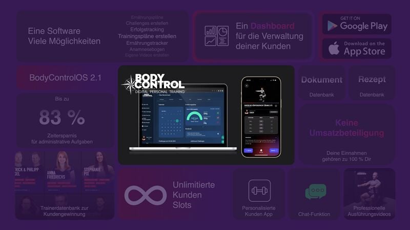 Body Control und PersonalFitness im Duo