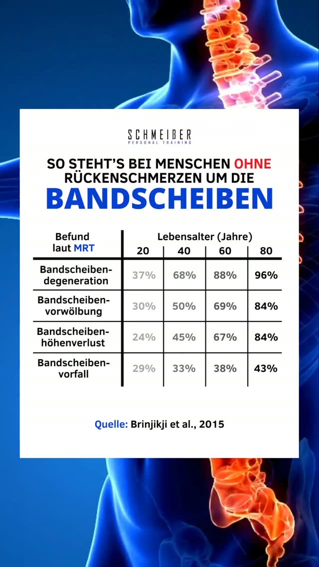 Instagram-Post von @schmeisser.marco