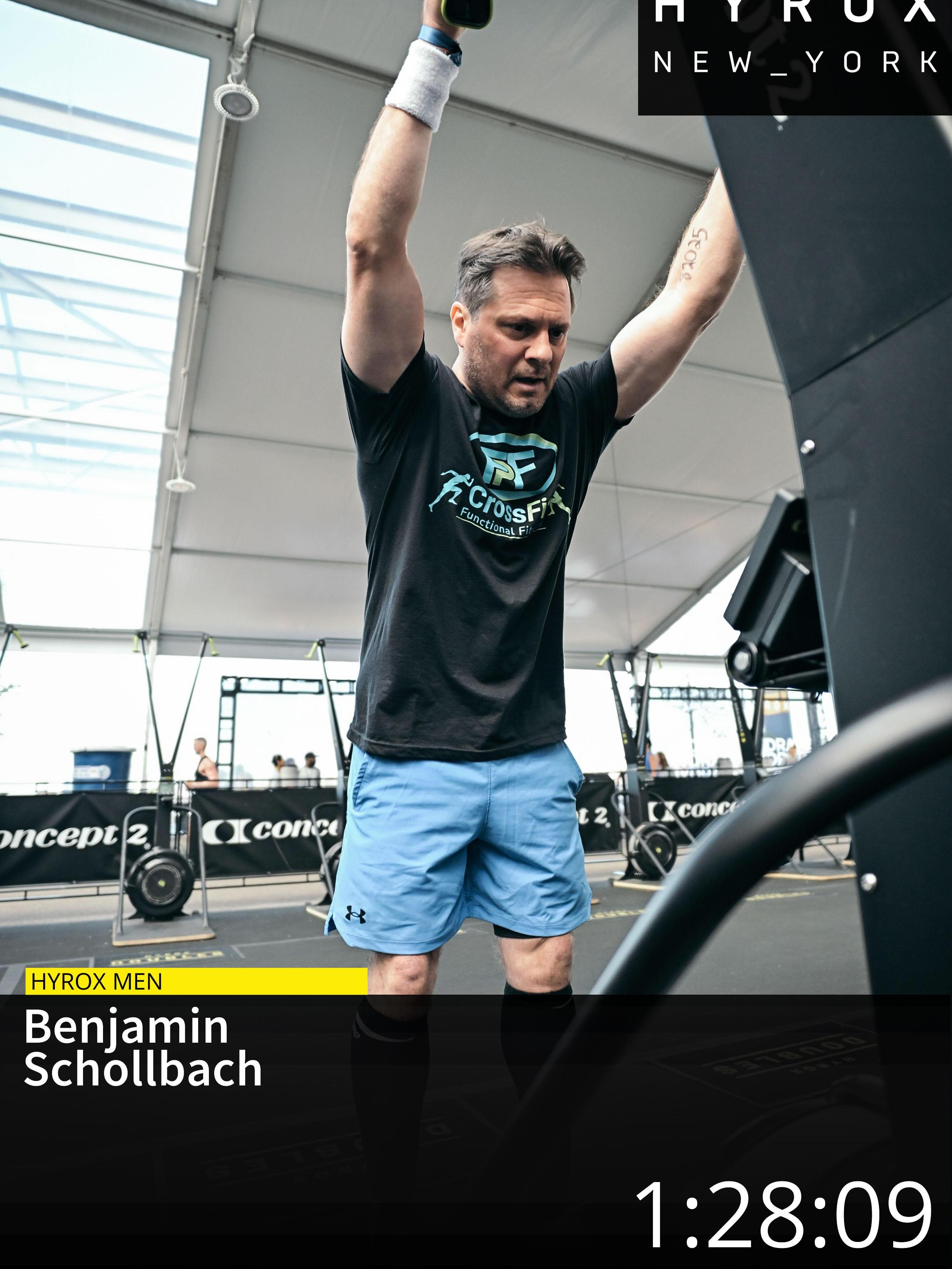 Instagram-Post von @leipzig.personaltrainer