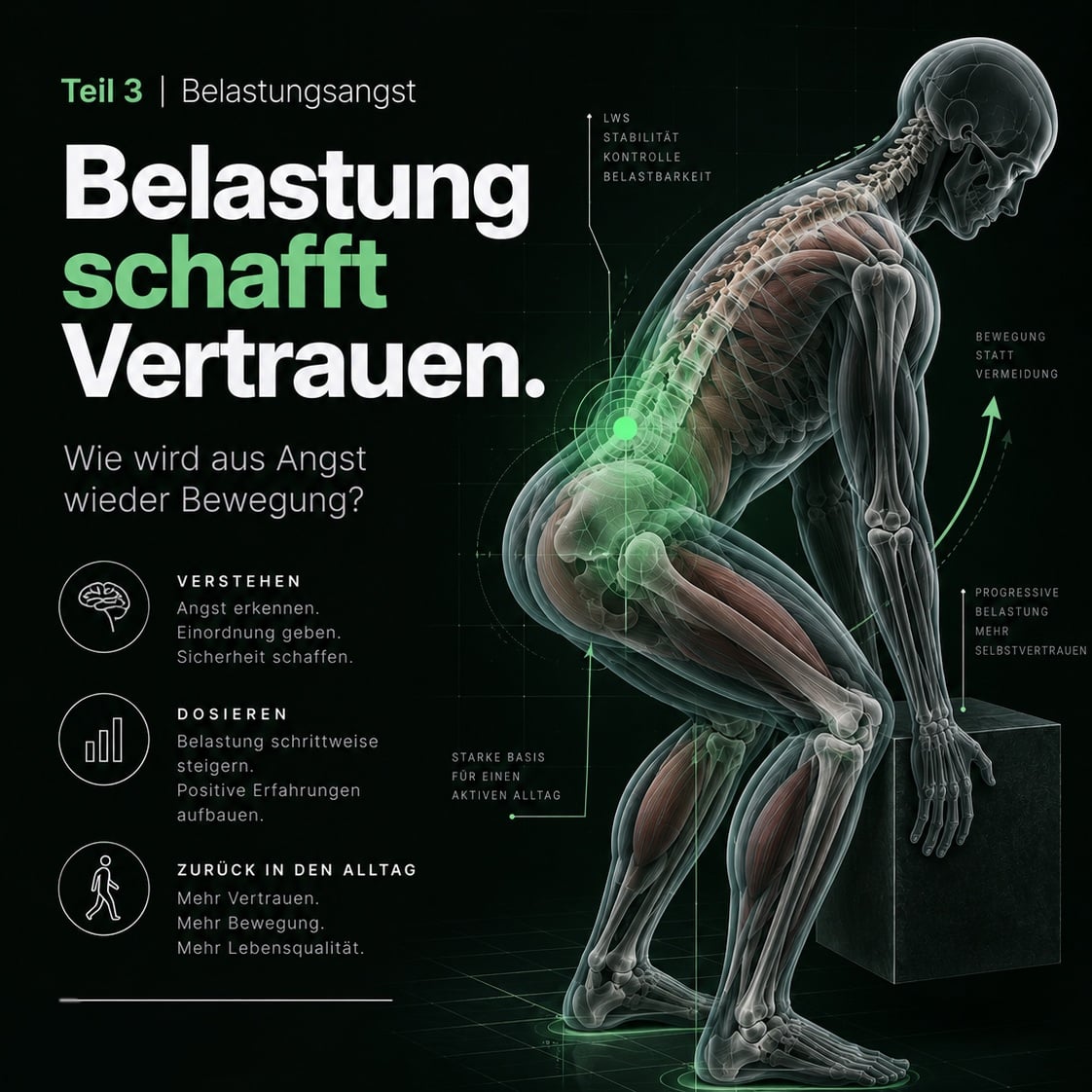 Instagram-Post von @bewegungsdenker_stefan